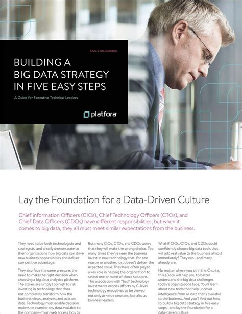Building a Data Room: 5 Simple Steps for 2023 .